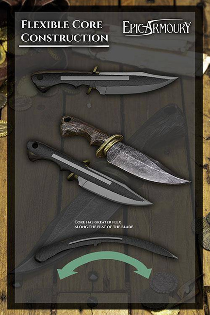 Ranger Knife with Core - Brown/Gold - 32 cm